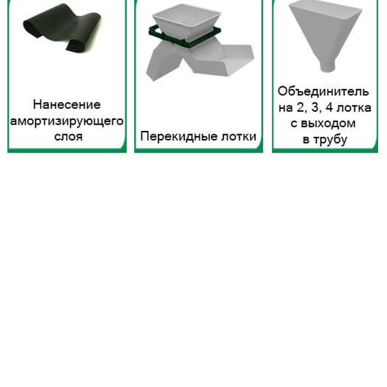 Зерновой сепаратор ИСМ-15